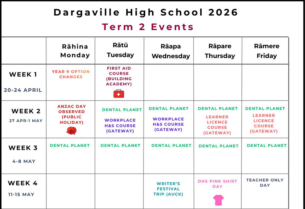 Dargaville High School Term 2